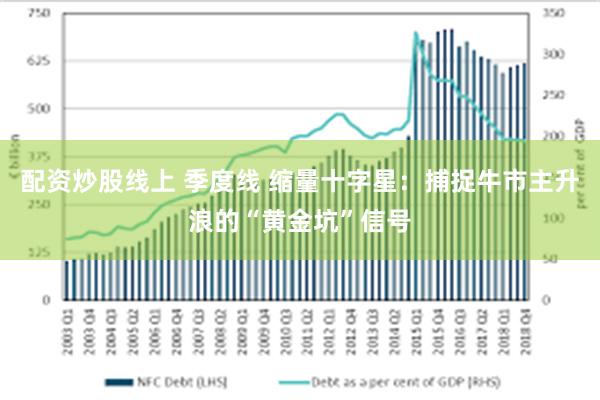 配资炒股线上 季度线 缩量十字星：捕捉牛市主升浪的“黄金坑”信号