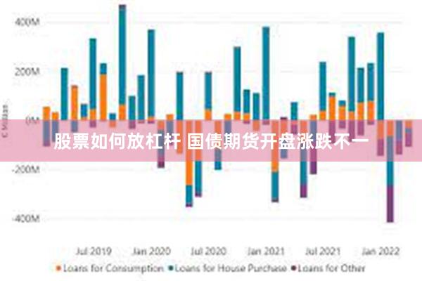股票如何放杠杆 国债期货开盘涨跌不一